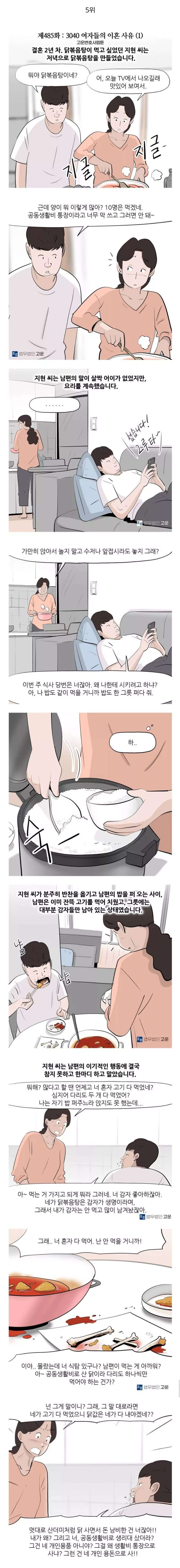 요즘 이혼변호사도 경악한다는 반반결혼 현실..JPG | 인스티즈