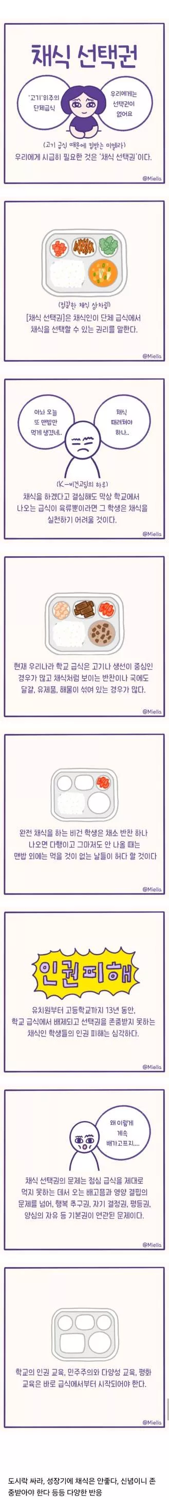 한국 학교 급식에 '채식 선택권'이 없다는 고등학생 | 인스티즈